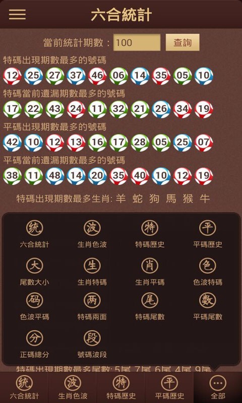 香港免费六台彩图库图片