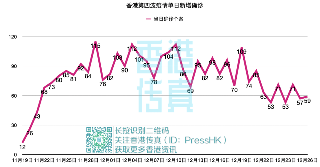 以下是正文部分。2021年香港开奖结果近15期