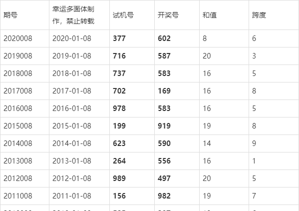 深海沉石 第33页