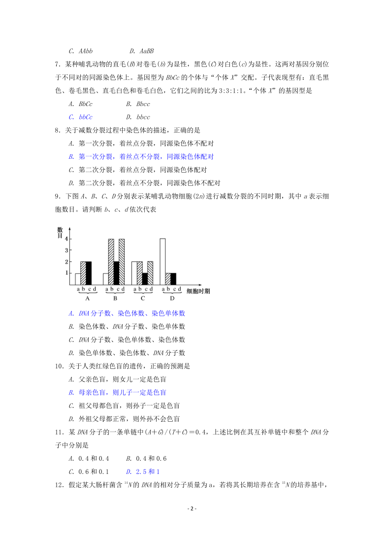 夜蓉 第32页
