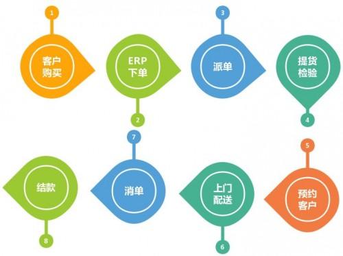 管家婆吧