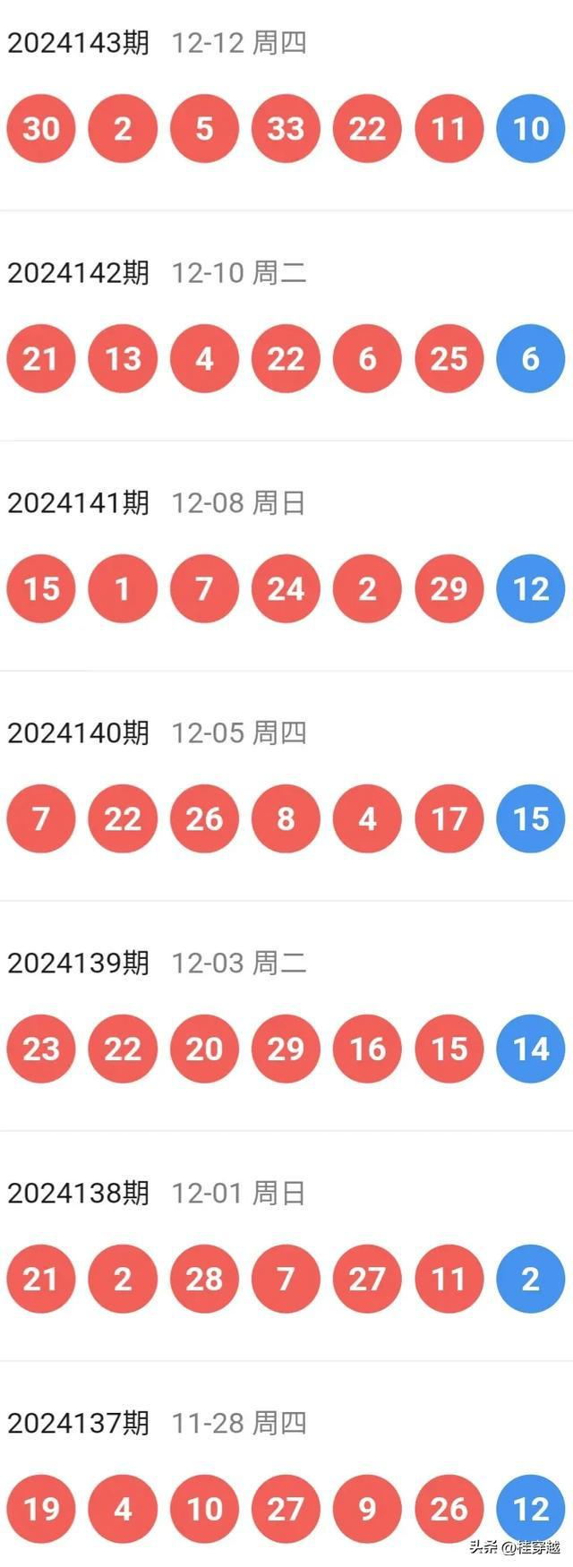 13262cc马会传论坛开奖结果04922