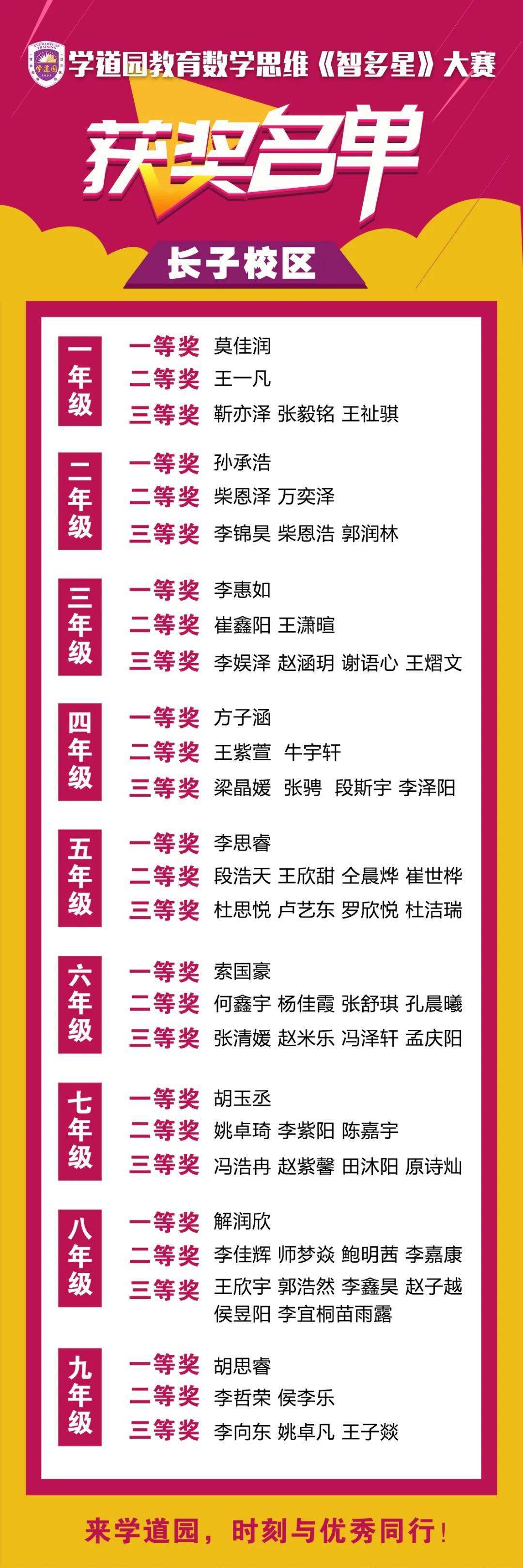 倾城决 第19页