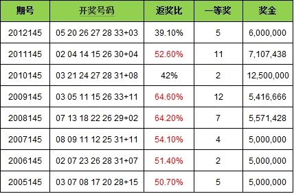 泼墨印山河 第28页