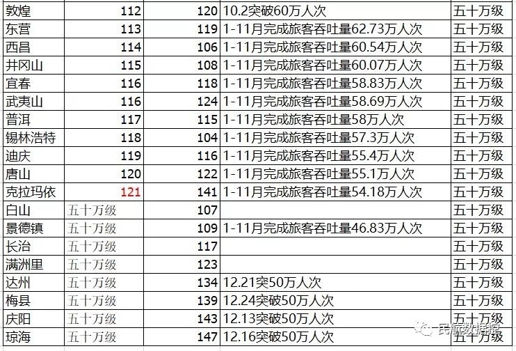 2018香港历史开奖记录表近50期