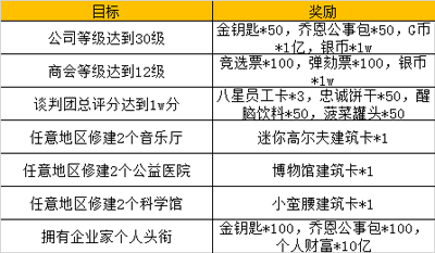 大富豪心水论696939