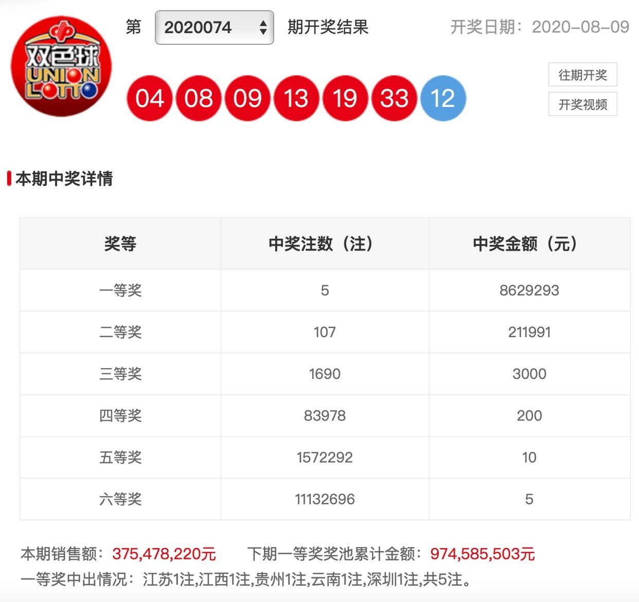 江西福彩网开奖公告