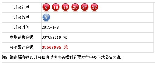 6合开奖记录2013