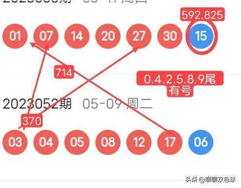 白小姐四必选一肖期期准
