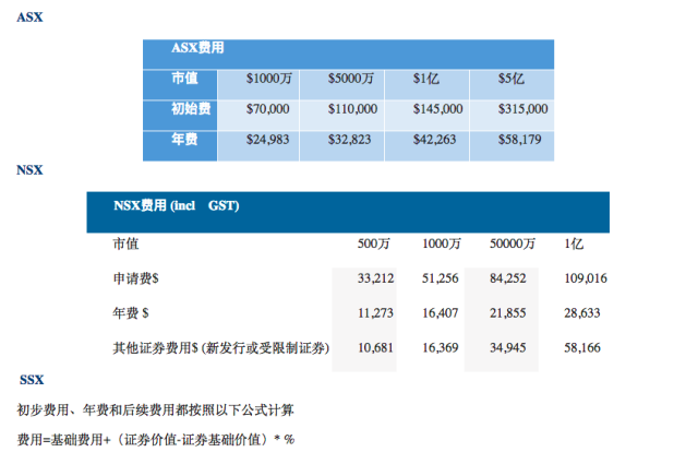 探秘新版澳大利亚特色风采 最新权威数据一览目录结构概览2023澳门精准正版资料大全免费