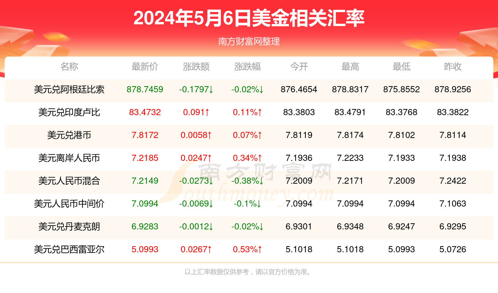 香港今天晚上开什么号码107