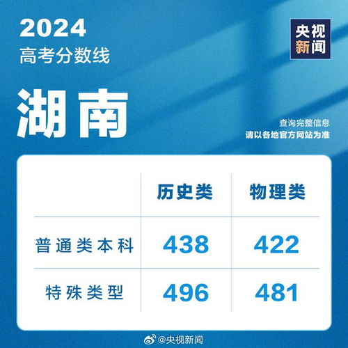 2024香港历史开奖结果是什么呢视频讲解