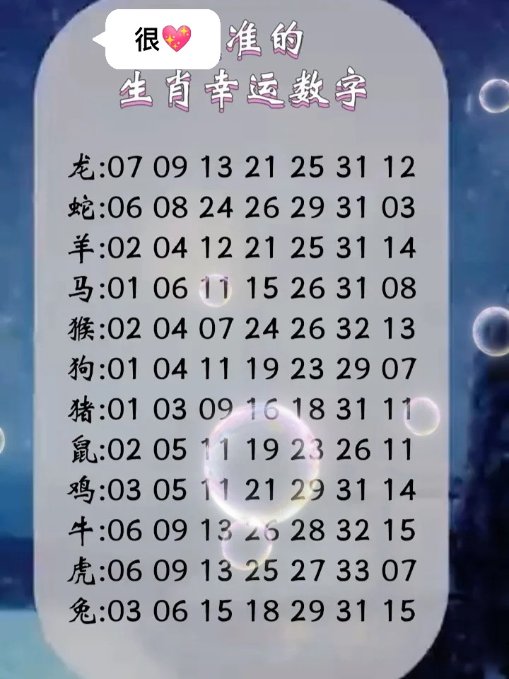 手机是特马猜一生肖数字