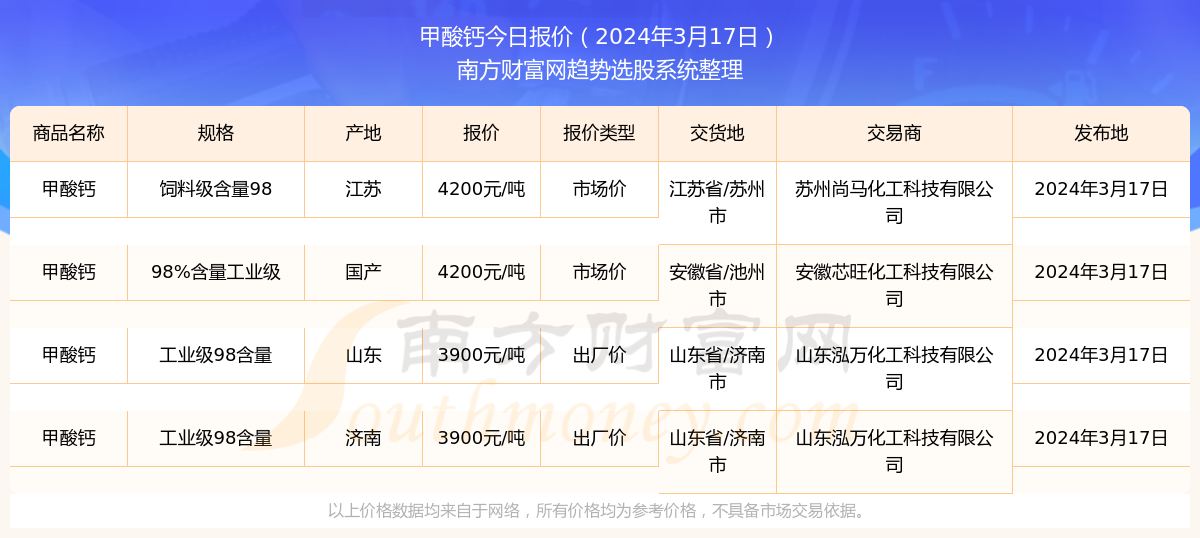 2024年新奥开奖结果如何查询