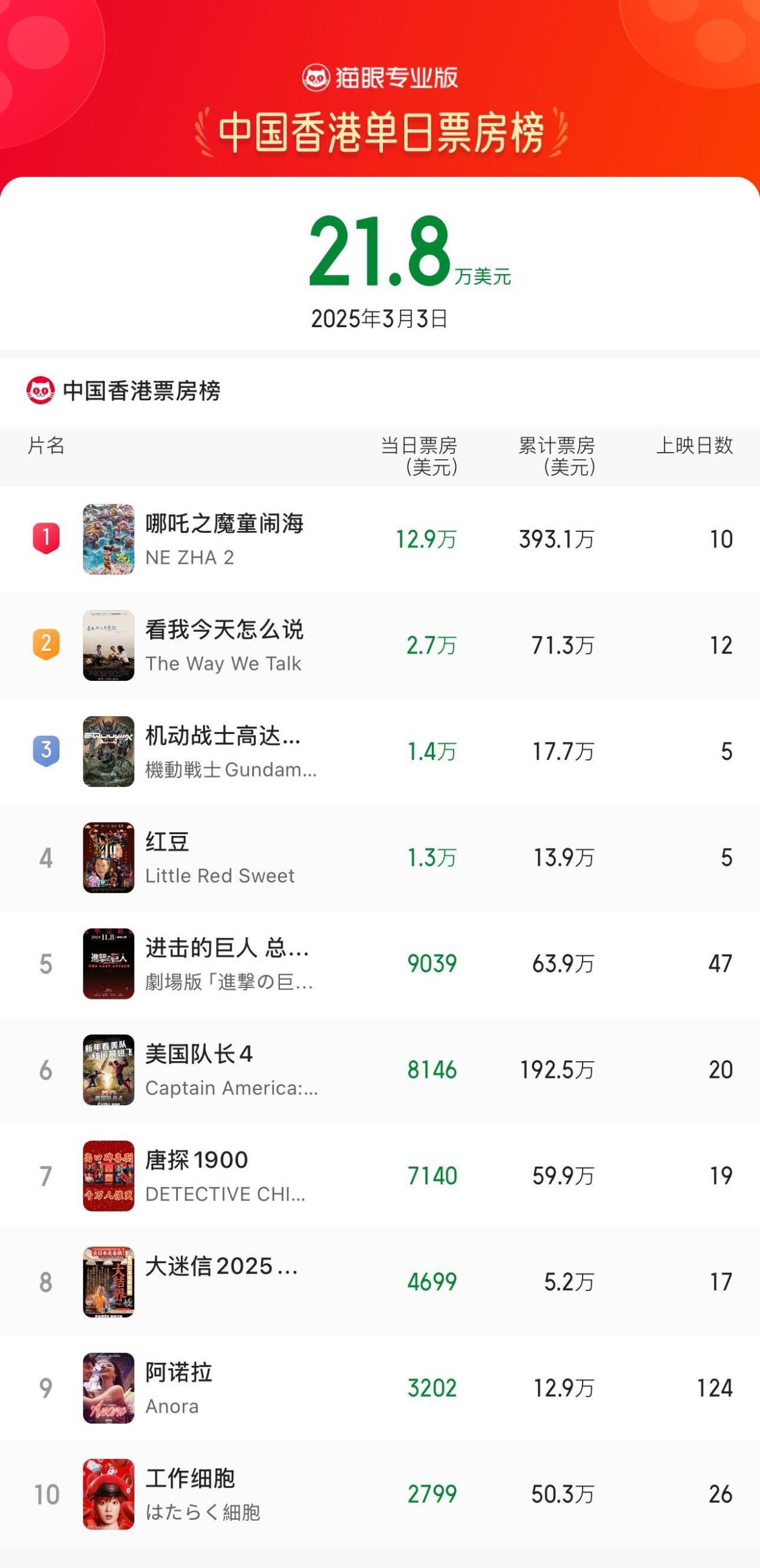 香港6和彩今晚开什么数85期