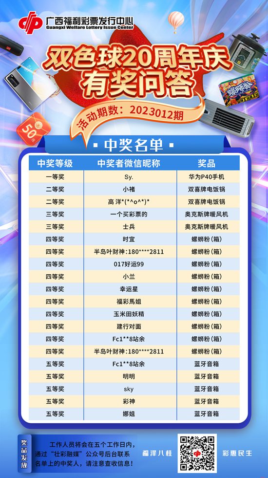 香港今晚六给彩开奖结果查询表今天