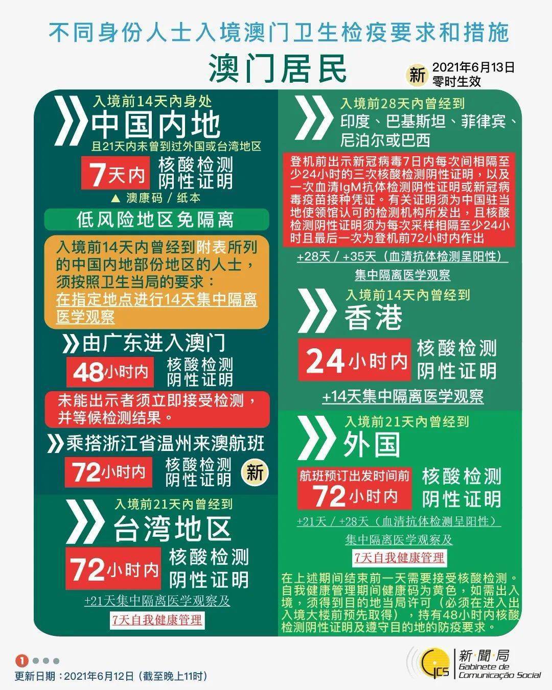 倾城决 第26页