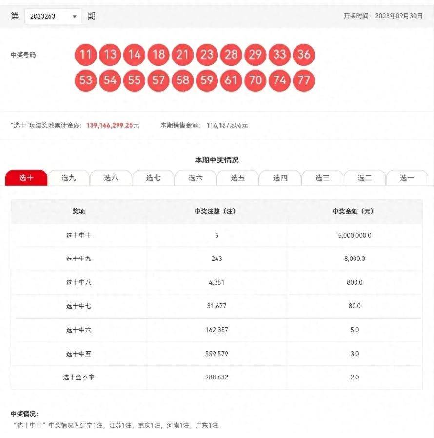 探索新澳门彩票资料查询的最新官方站点版本奥门彩票有限公司 官网新版在线播放