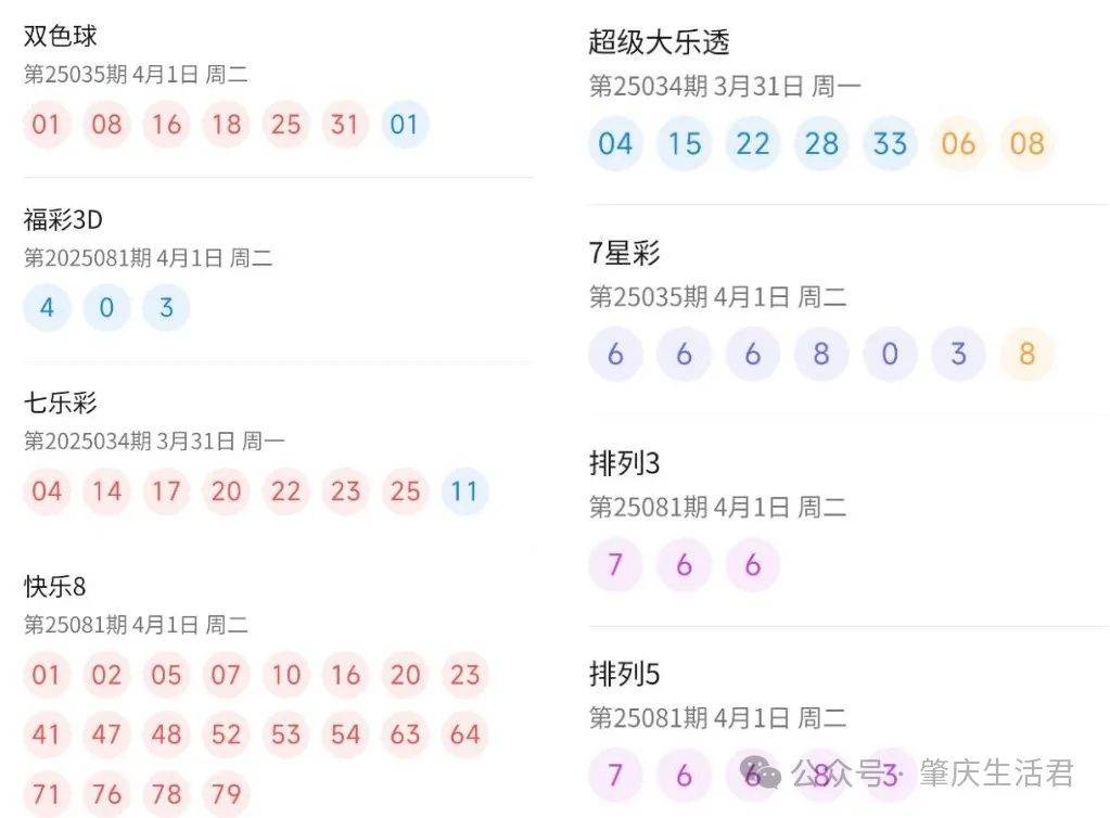 2024香港历史开奖结果开奖记录