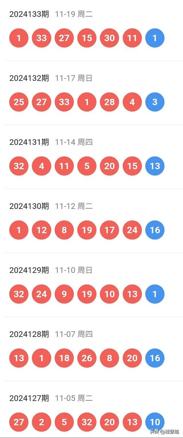 2024新奥历史开奖记录49期(哔哩哔哩)