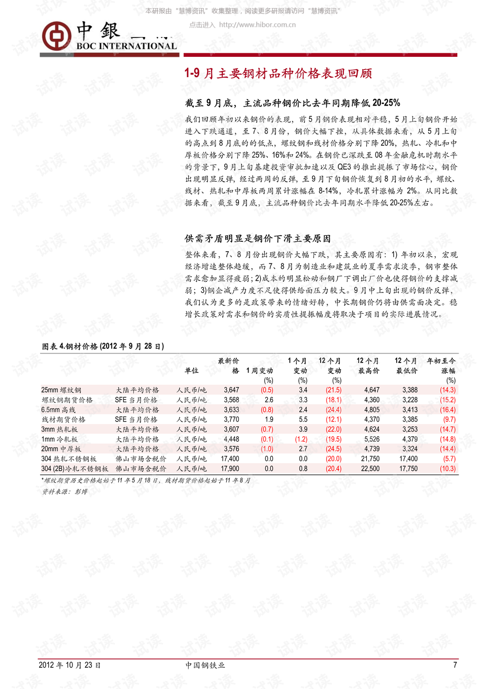 浅若梨花落 第23页