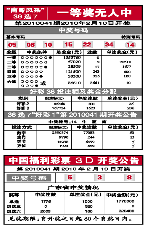 南粤风采36选7开奖号码结果查询