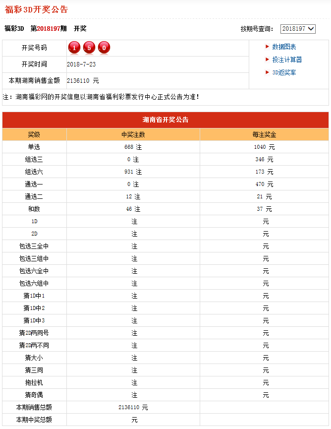 2018香港今晚开奖记录开奖结果查询