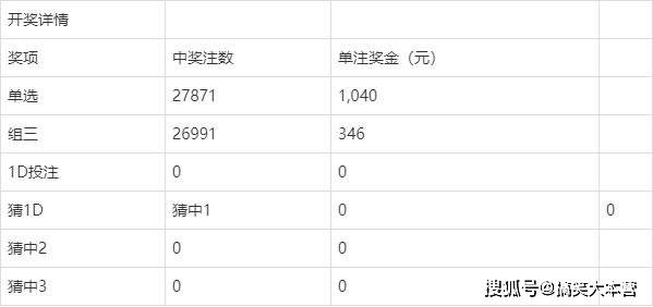 澳门彩票开奖直播网站的信息与网址解析新澳门开奖直播