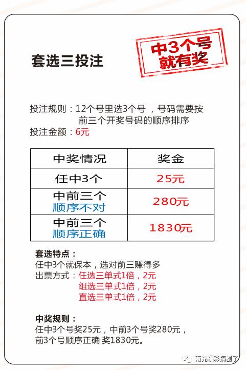 新澳门近30期开奖号码实地验证