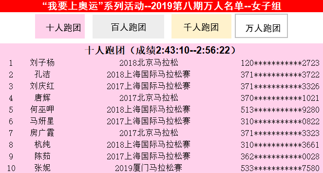 2024今晚香港开特马开什么六期体制内