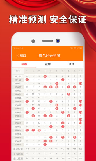 高薪职位 第62页