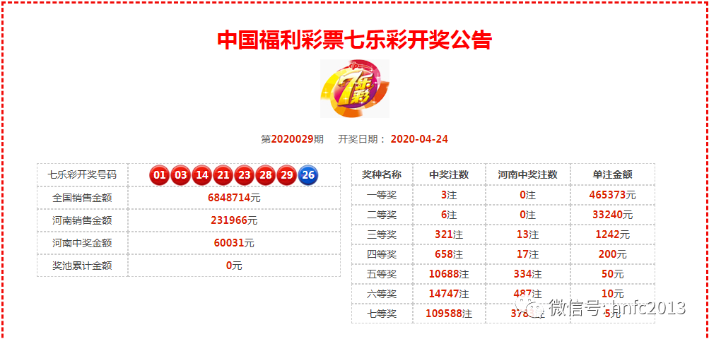 聆听雨 第21页