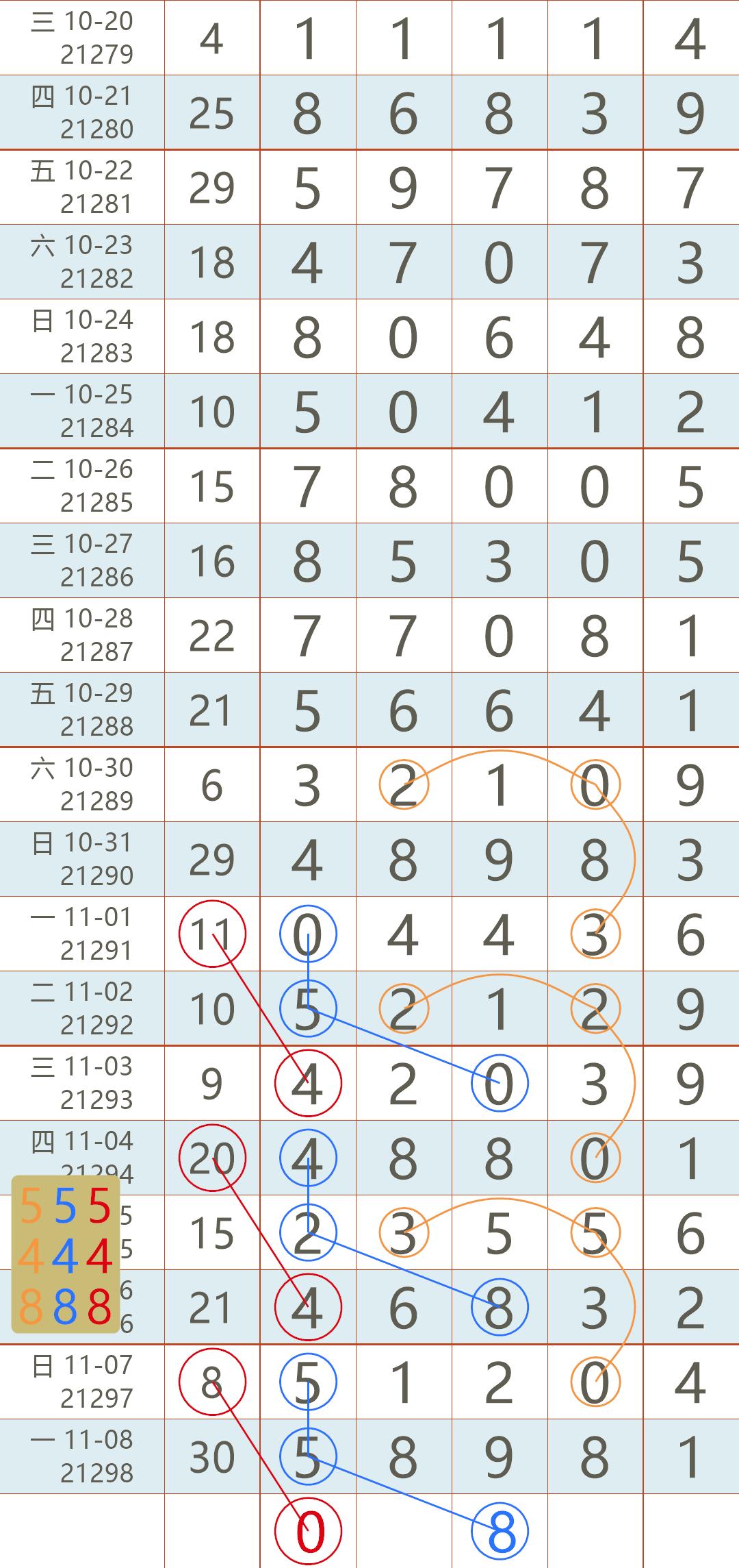 查询2021年香港最快开奖结果