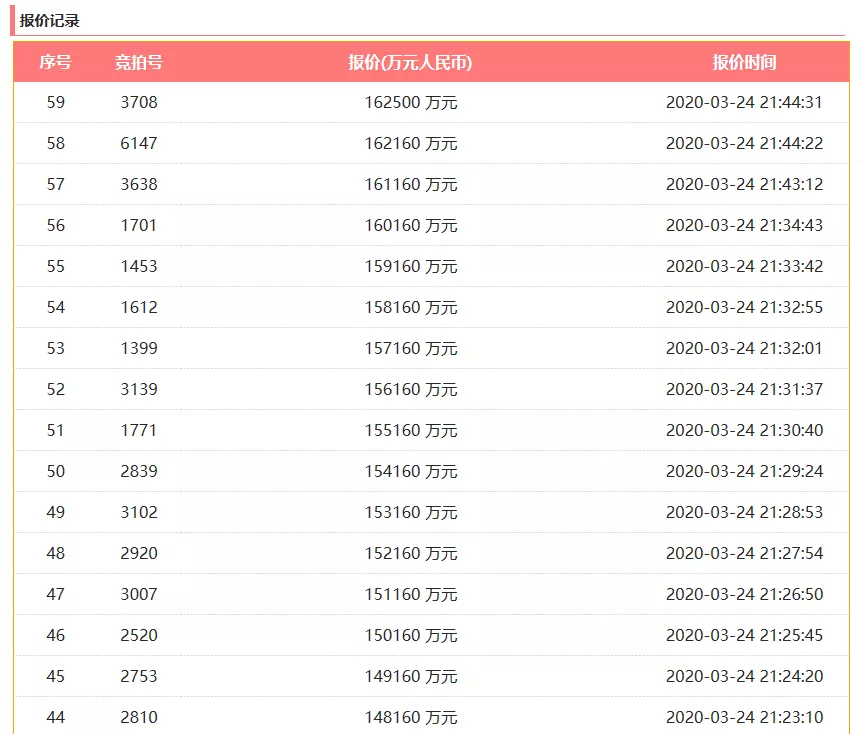 2023香港历史开奖号码记录v