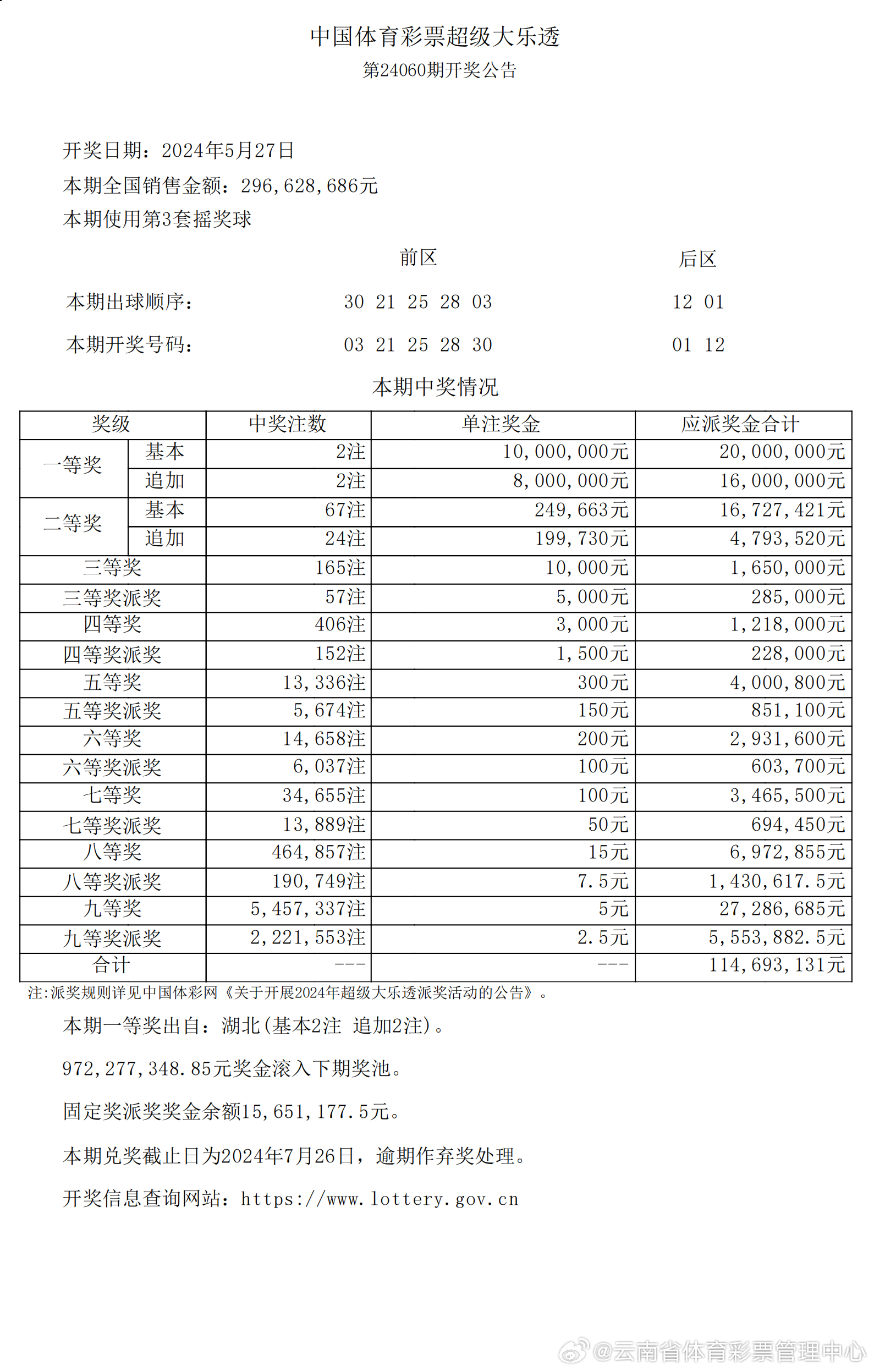 太多情 第24页