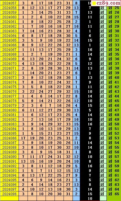 新澳门彩票资料查询官方正版网站最新消息深度解析新澳门网