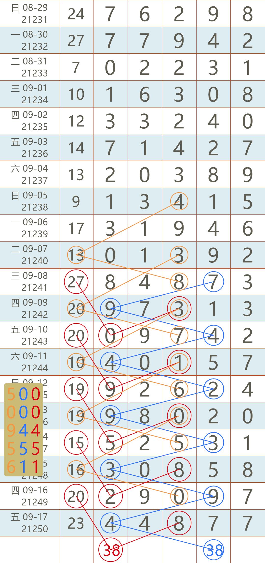 香港今日开奖结果2021