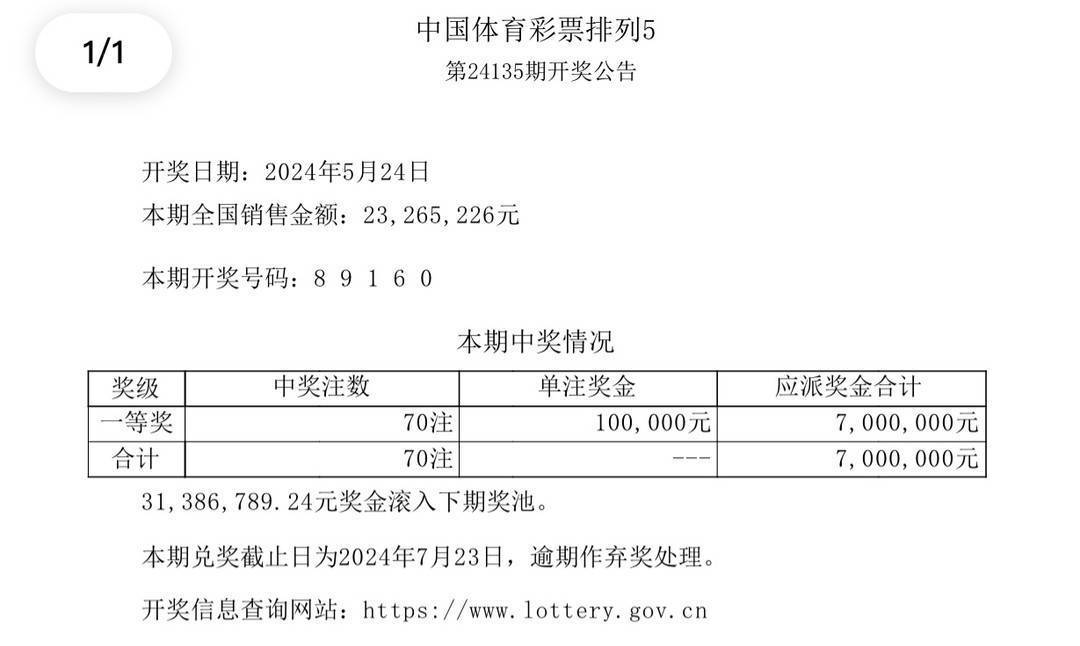 新澳历史开奖记录查询结果今天最新消息