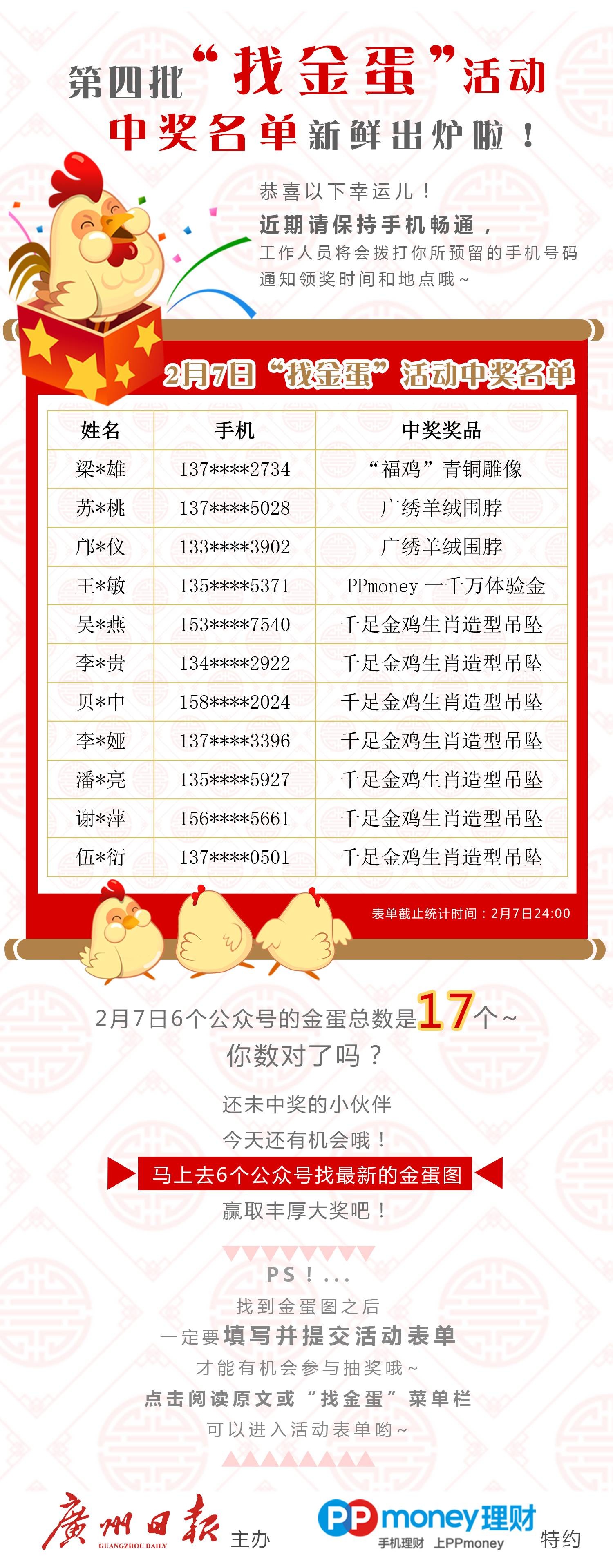 香港今晚六给彩开奖结果今天晚上查询表