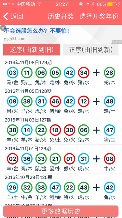 2024年正版资料免费大全一