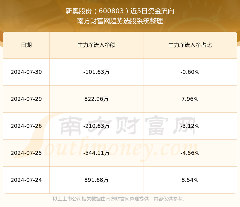 打小是祖宗 第21页