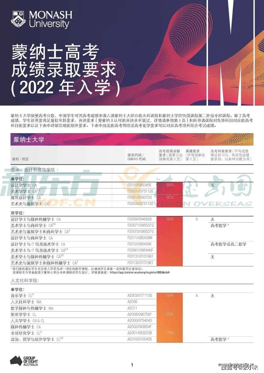 2024新澳最新开奖结果查询第一百六十三期