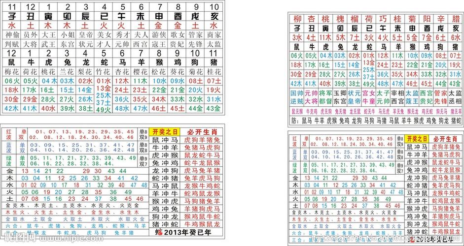 聆听雨 第19页