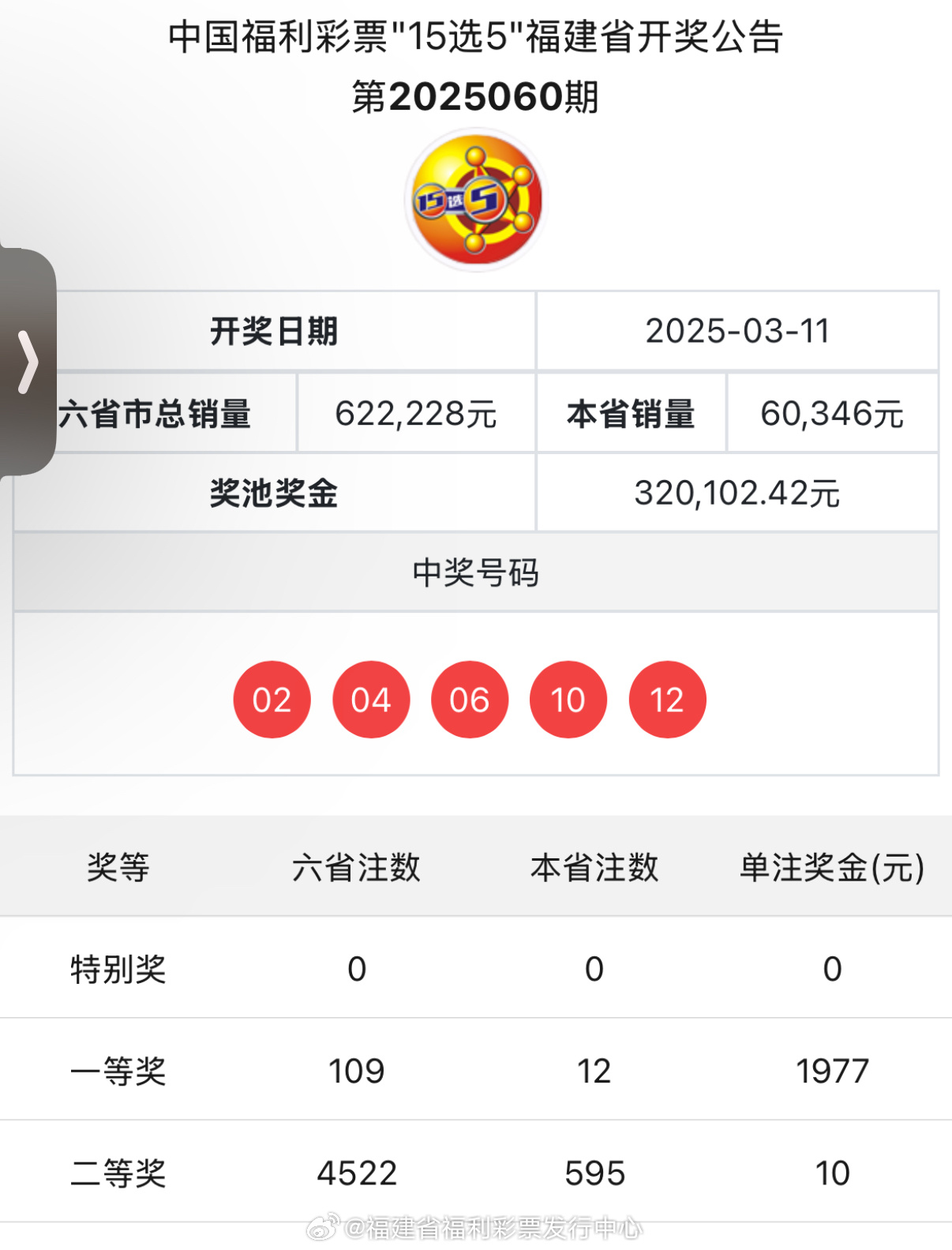 新奥特开奖结果及历史记录视频
