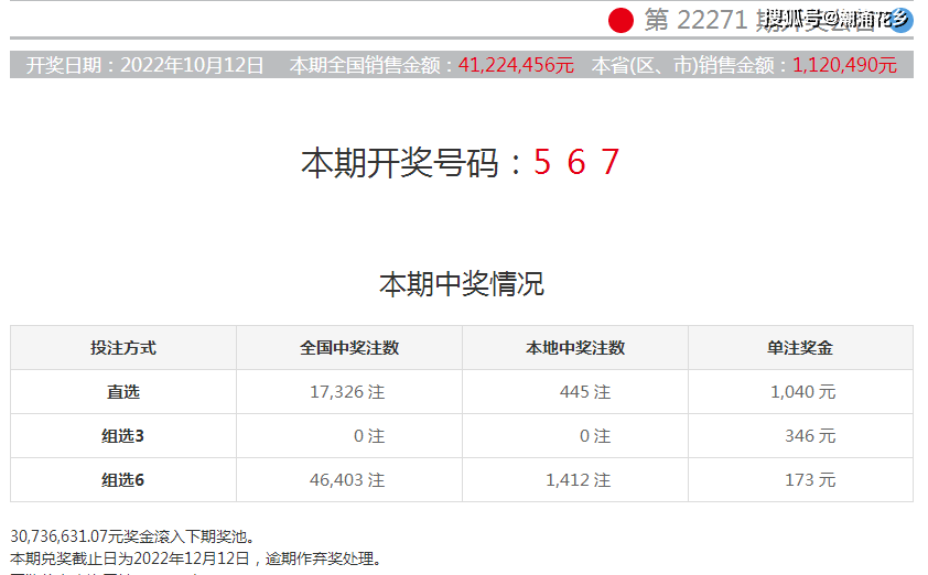 三肖三期内必开一期,993年第28期开什么生肖