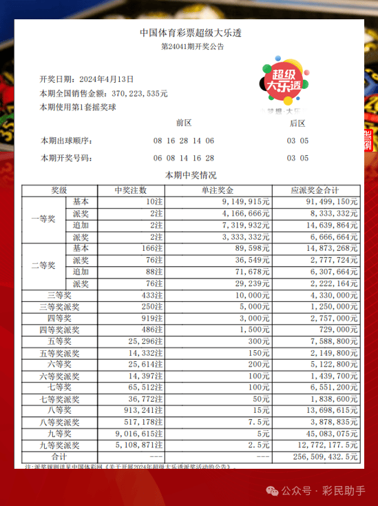 年度大乐透、大奖不断揭晓时刻六开彩开奖结果201735期