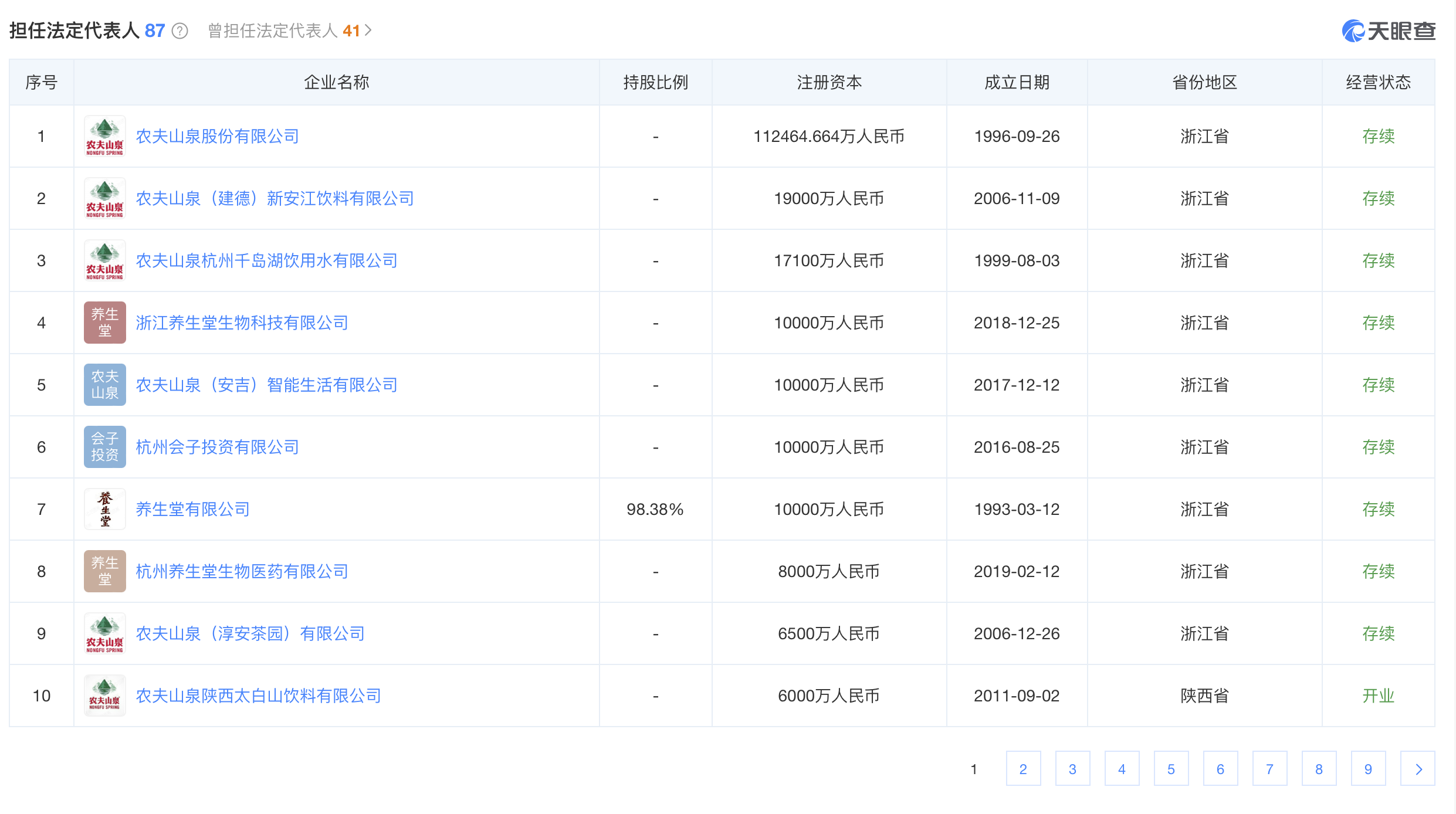 2024年新奥特开奖记录查询表是怎样的?