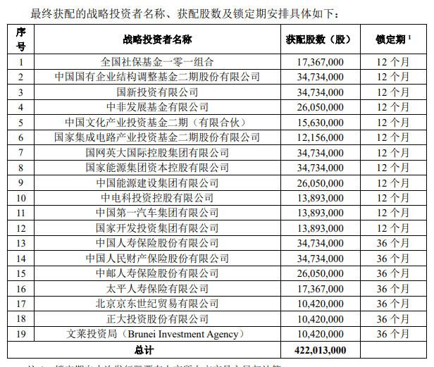 2023澳门六今晚开奖结果49
