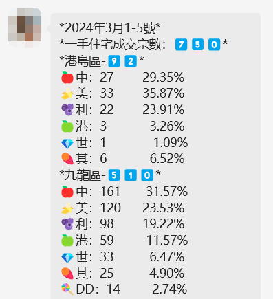 太多情 第21页
