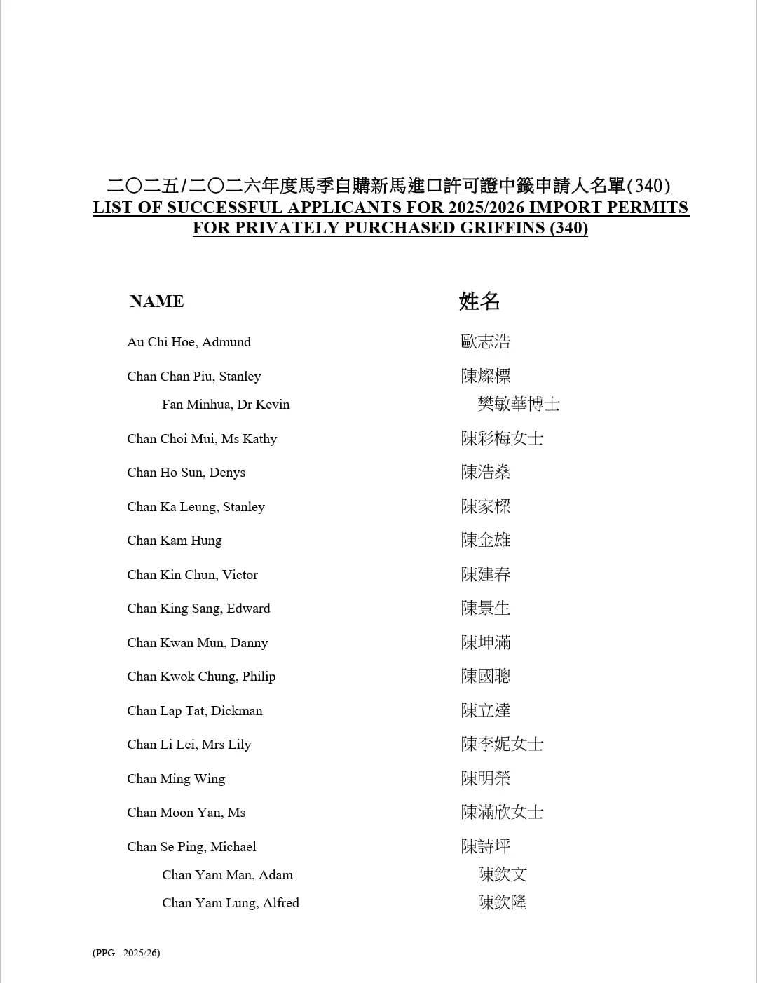 香港马会资料大全